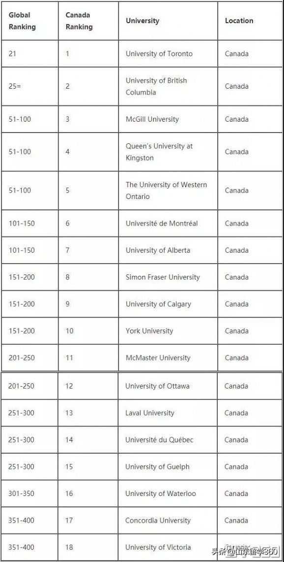 经济学真的是鸡肋吗,经济学就业前景及出路