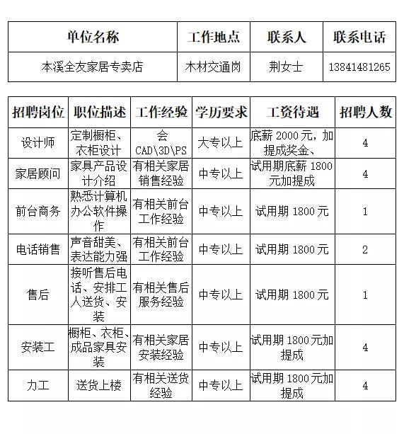 本溪市人才招聘网最近招聘,本溪市全部招工信息最近