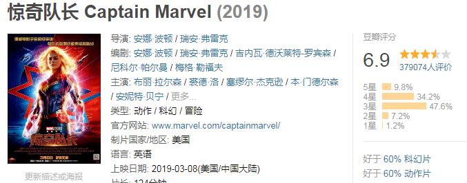 全球破10亿票房的电影合集,小丑电影票房破10亿美金