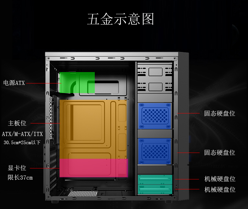 买台式机系统会安装好吗,组装台式机需要买哪些配件