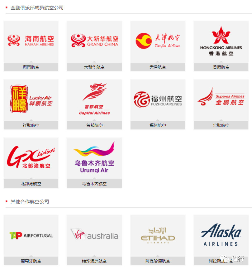 门槛最低的飞行驾照,门槛最低的飞行执照