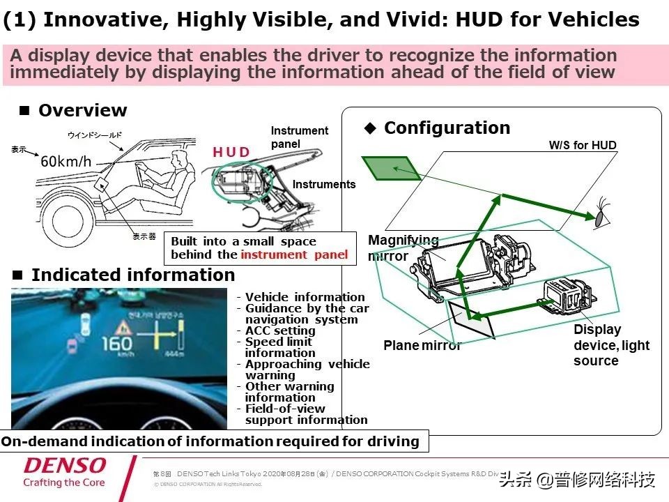 日本电装属于什么,日本电装座椅通风系统