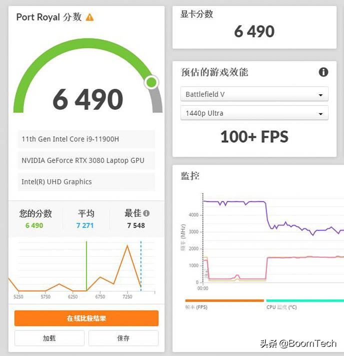 将4只风扇塞入厚度仅有16mm的纤薄游戏本内聊聊Alienwarex15R1