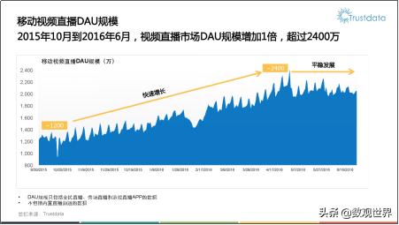 短视频行业发展简史:萌芽、成长、爆发与搏杀!终将谁主沉浮?