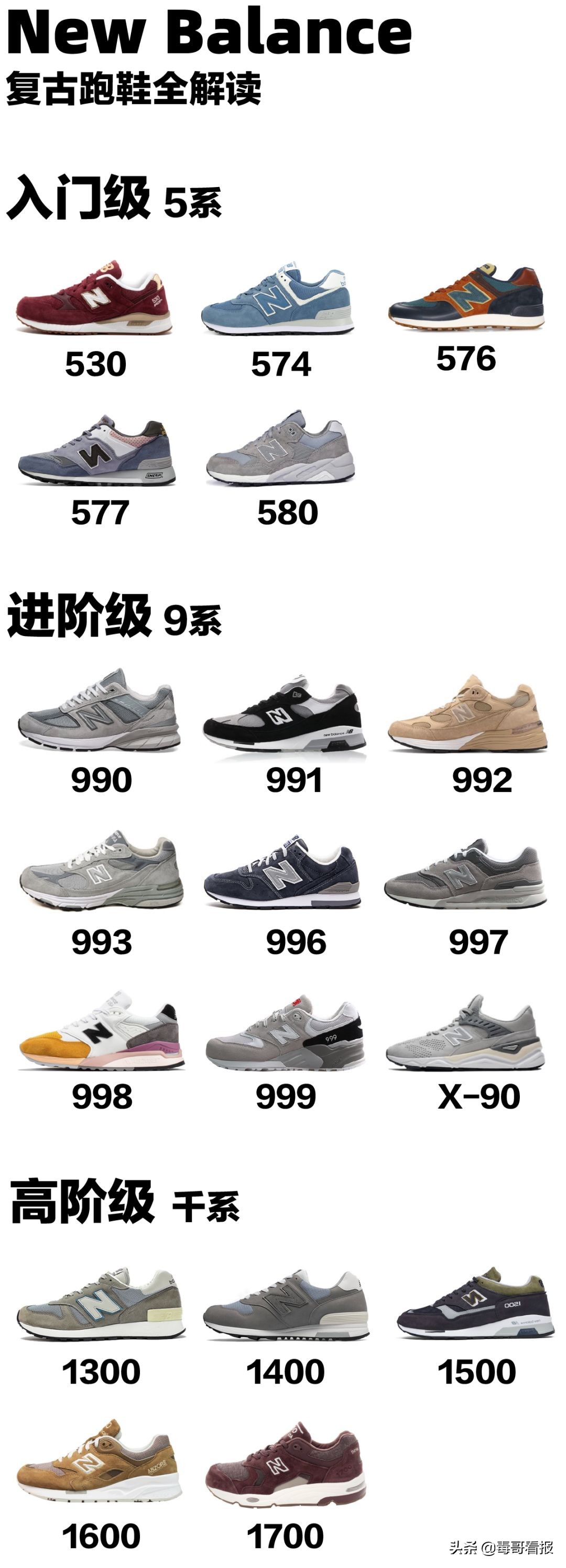 newbalance992真假鉴别,newbalance327真假对比