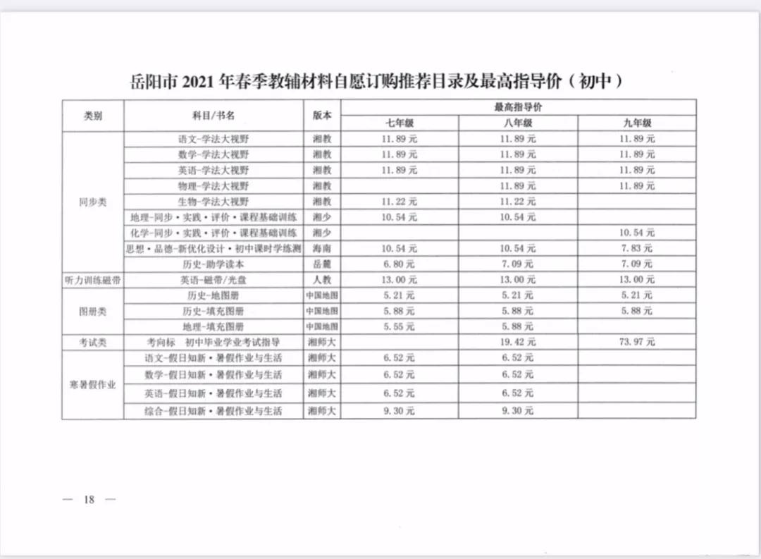 岳阳秋季中小学收费标准,岳阳公立小学收费标准明细表