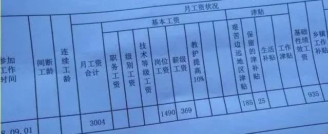 舒适过了头你就废了心得体会,舒适过了头你就废了
