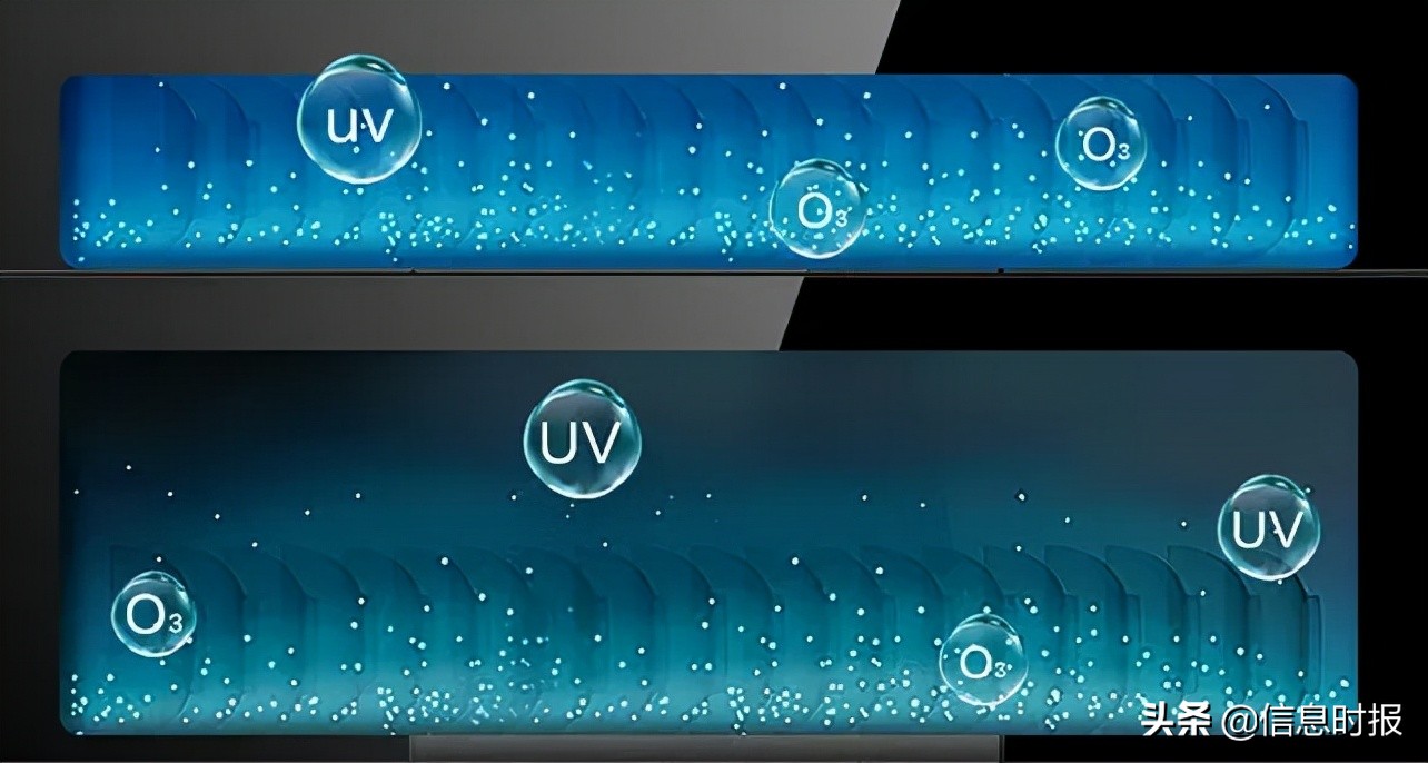 如何购买一款好的消毒柜,怎样挑选家用消毒柜