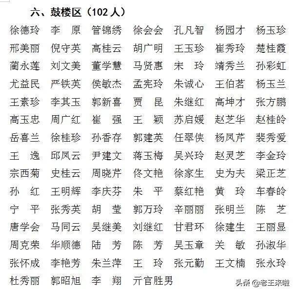 2023年国家级社会体育指导员名单,江苏省一级社会体育指导员名单