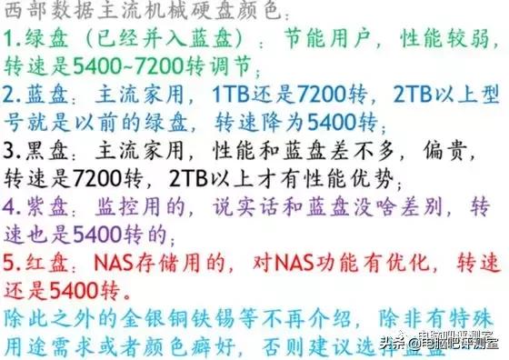 3月份布局板块,2月装机价格走向