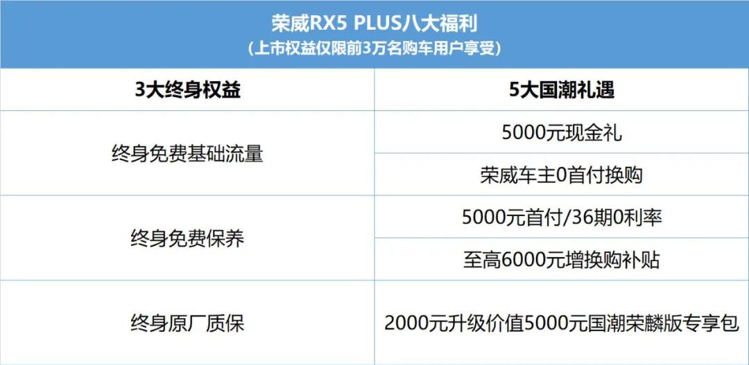 荣威rx5max升级斑马维纳斯系统,斑马进化全过程视频