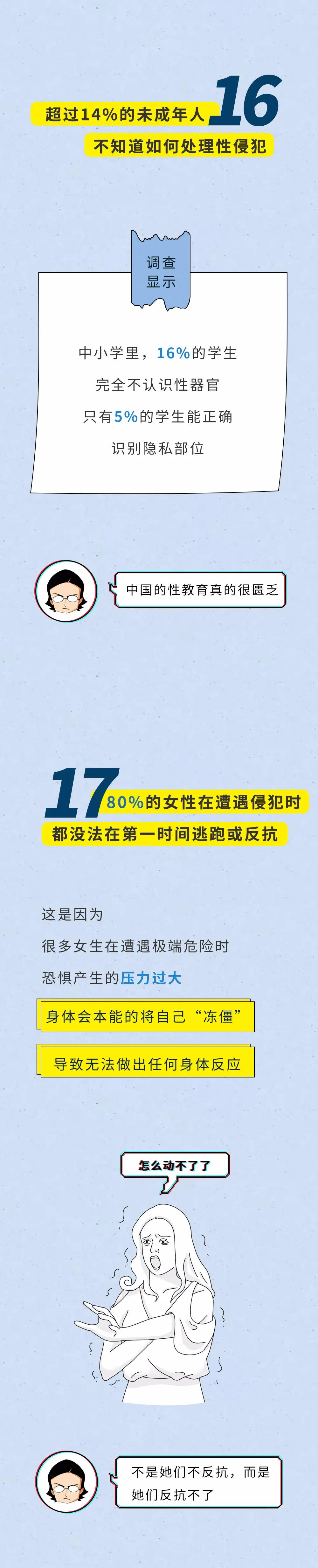 女生说的安全期真的安全吗,女生的安全期真的安全嘛