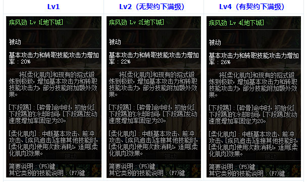 dnf三觉站街动作怎么设置成二觉,dnf女格斗三觉技能视频