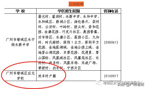 广州增城热门学校,增城五大名校