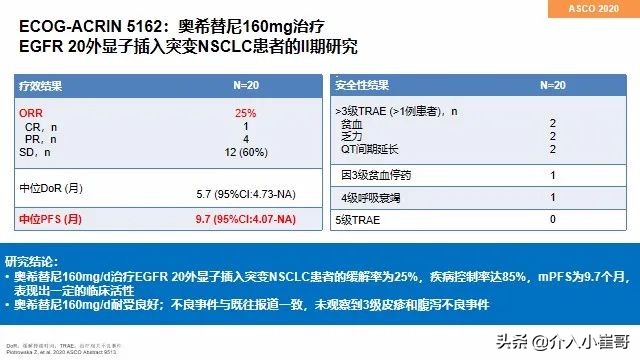 肺癌基因一类二类三类突变解读,肺癌基因突变才能靶向治疗