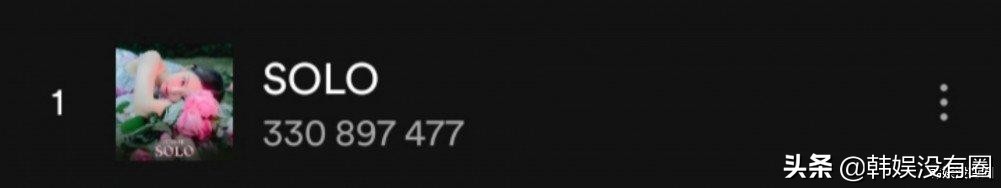 Spotify史上*放播**最多的韩国SOLO曲TOP 5：Lisa第三、鸟叔第二