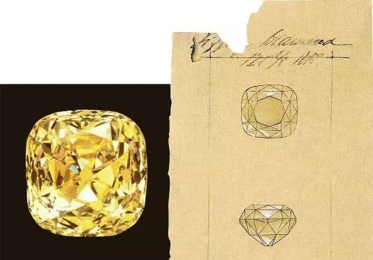 蒂芙尼珠宝风格,蒂芙尼珠宝款式