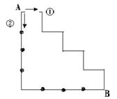 二年级上册第1单元数学测试题目,二年级下册数学长度单元测试卷