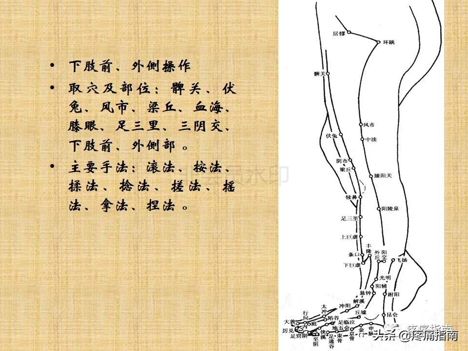 中医针灸推拿学入门,真正厉害的中医推拿