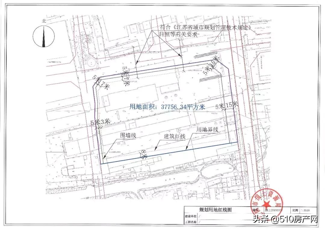 楼面价700商住地块流拍,城西地块拍卖价值