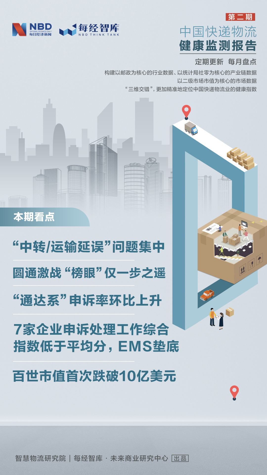 中国快递物流报告2019,中国快递物流健康监测报告