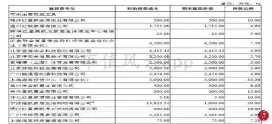 包租婆,包租婆卖房子