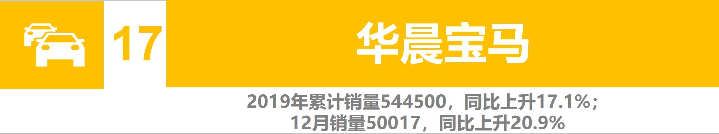 一汽大众车各品牌销量排行,一汽大众车销量排行