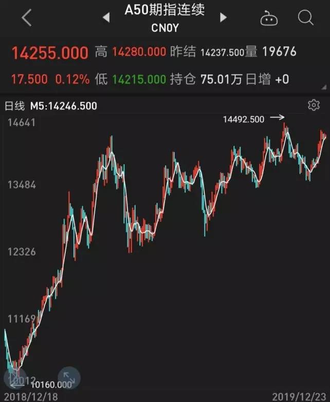 再谈中国神华！缘起“南三峡，北神华”，投资总额893亿元！……