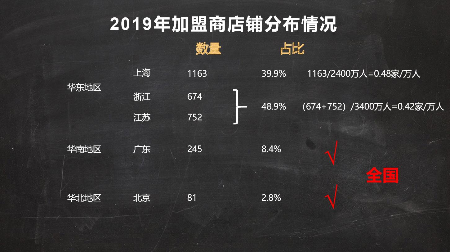 中国包子最好吃在哪里,中国包子介绍