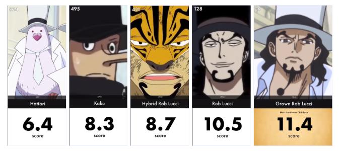 海贼王战力排行榜罗宾,海贼王颜值担当罗宾