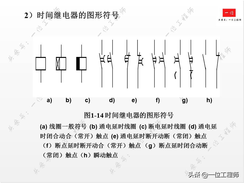 常见低压电器的电气符号与作用,低压电工常见的电气文字符号
