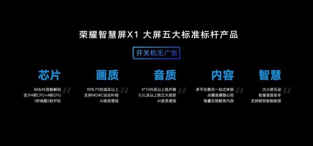 小米电视a55和华为智慧屏x1哪个好,荣耀智慧屏x1和小米es65哪个好