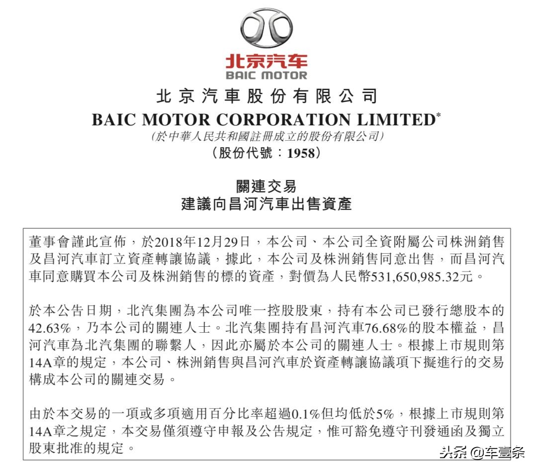 威旺剥离、越野独立，北汽股份要通过「疯狂瘦身」扭亏？｜车壹条