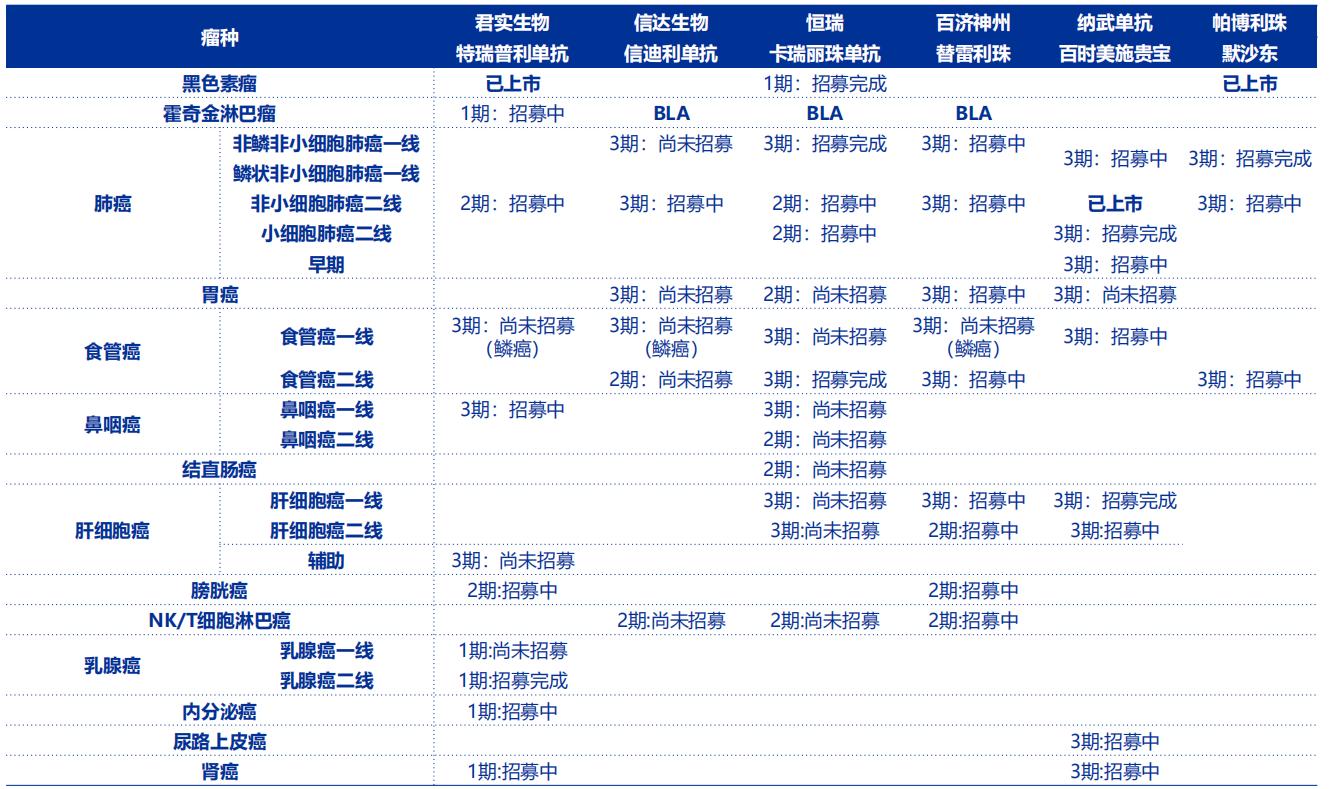 逆袭神药,被忽略的国产神药