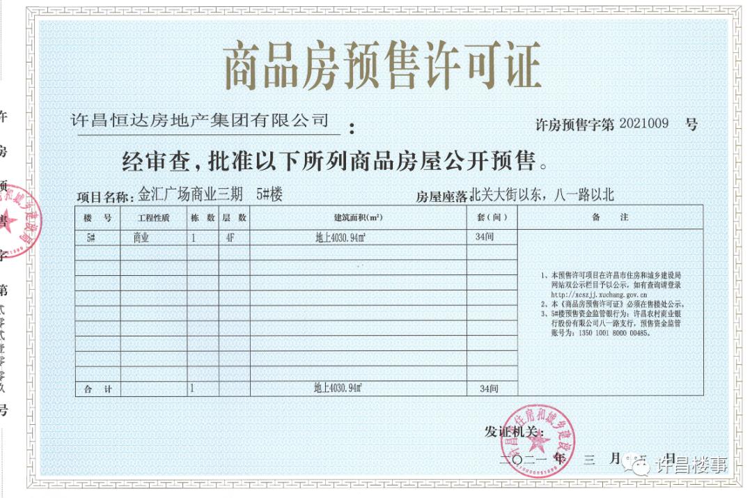 许昌市拿证速递:市区/建安区8盘拿证,附项目基本情况(3月)