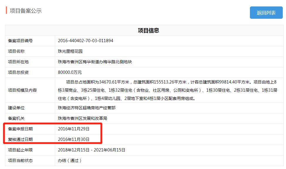 马鞍山壹号公馆别墅多少钱,马鞍山一号公馆