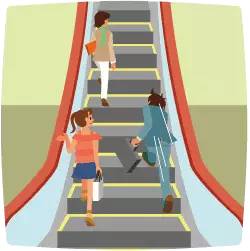 停电被困电梯的自救方法,不小心被电梯困住了怎么办