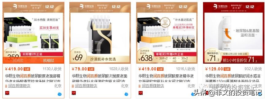 华熙生物玻尿酸到底多赚钱,华熙生物玻尿酸市场渠道策略