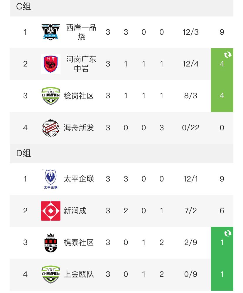 今年的贺岁杯足球赛直播,太平贺岁杯赛程