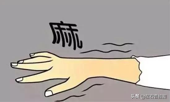 颈椎病疼痛缓解方法,颈椎病酸痛难忍怎么办