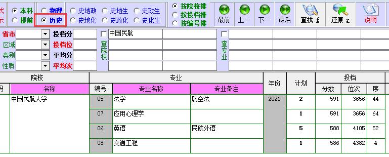 中国民航大学研究生院,中国民航大学就业前景好的专业