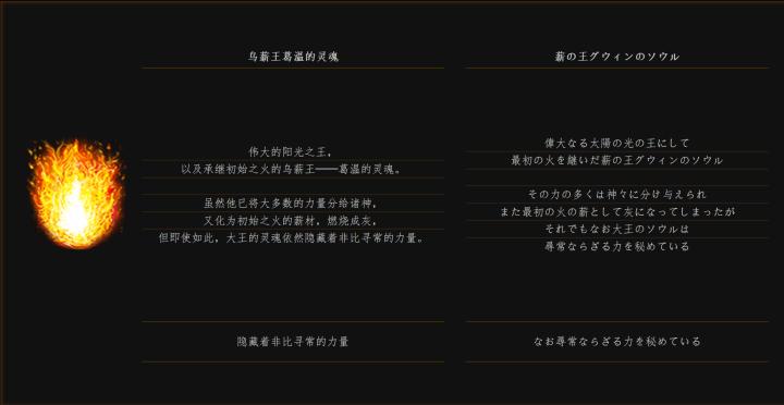 黑暗之魂系列解析,黑暗之魂科普