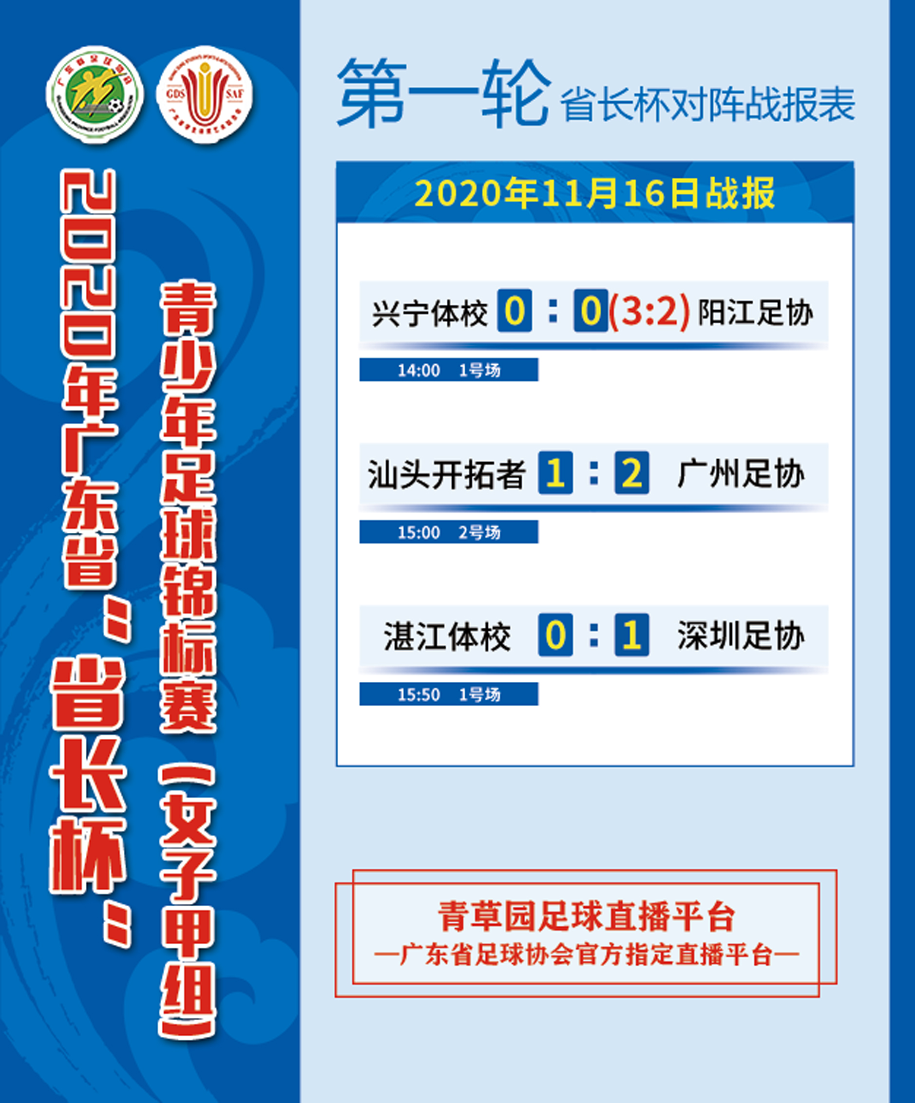广东省省长杯丙组2022第一轮赛果,广东省省长杯女子组