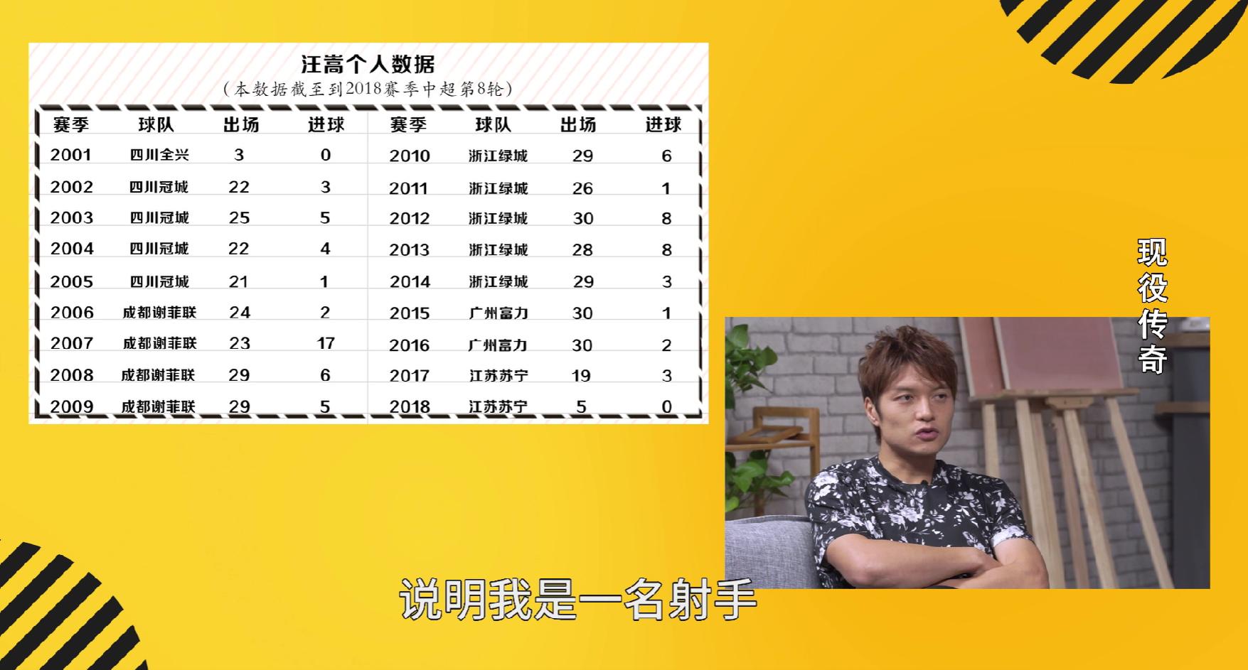 拜金四少重聚完整视频,汪嵩拜金四少完整视频