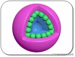 科研绘图流程模板,科研绘图教程