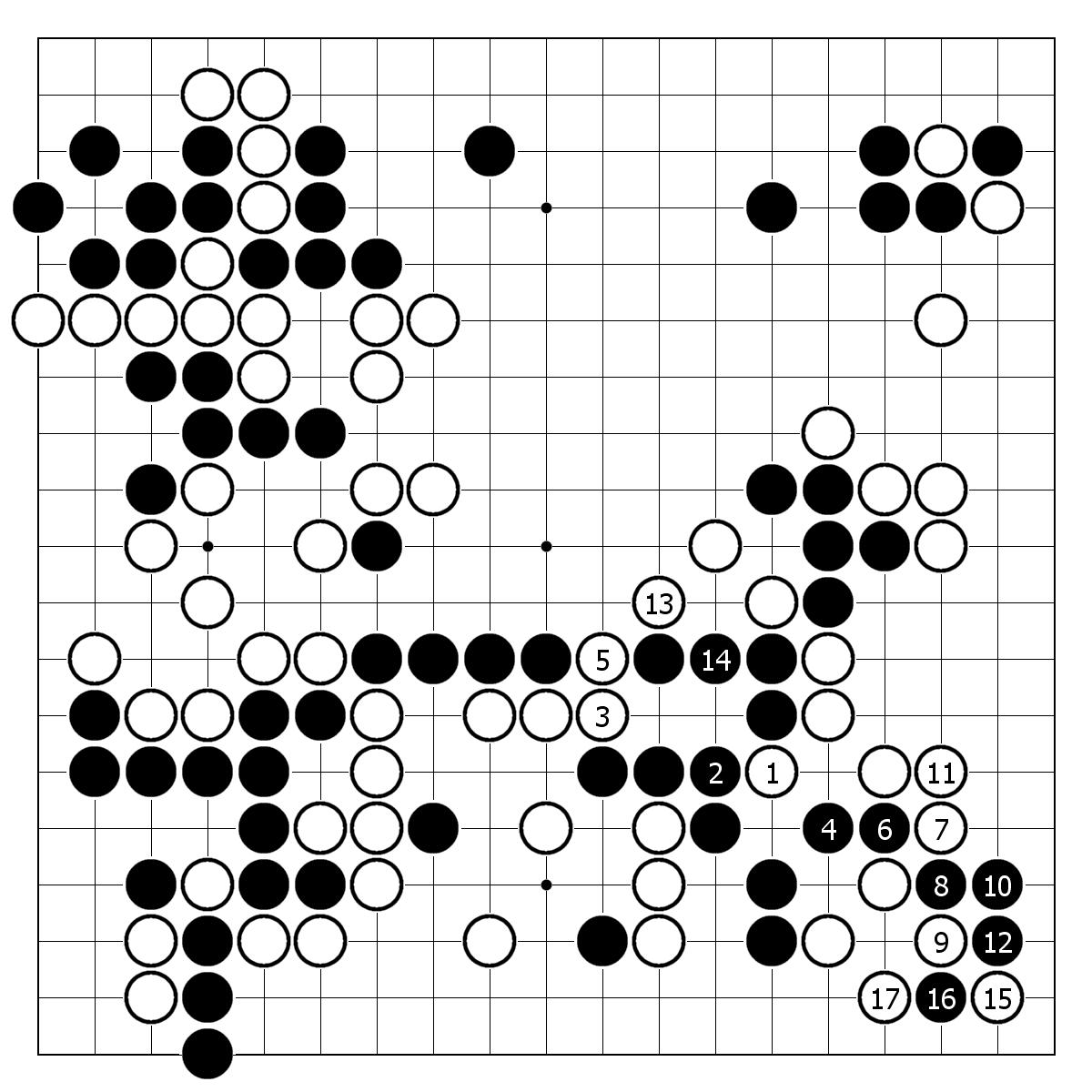 柯洁最惨烈的一局,master对柯洁讲解