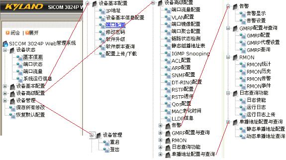 东土交换机使用方法,东土交换机怎么升级版本