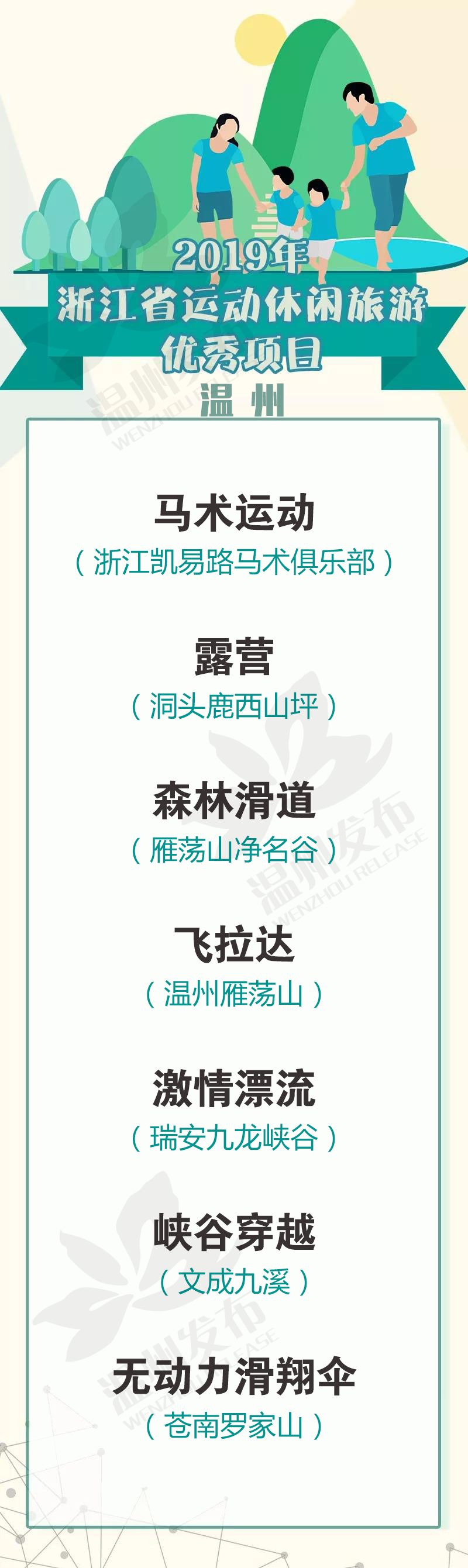 温州旅游景区一日游,温州海边旅游景区推荐