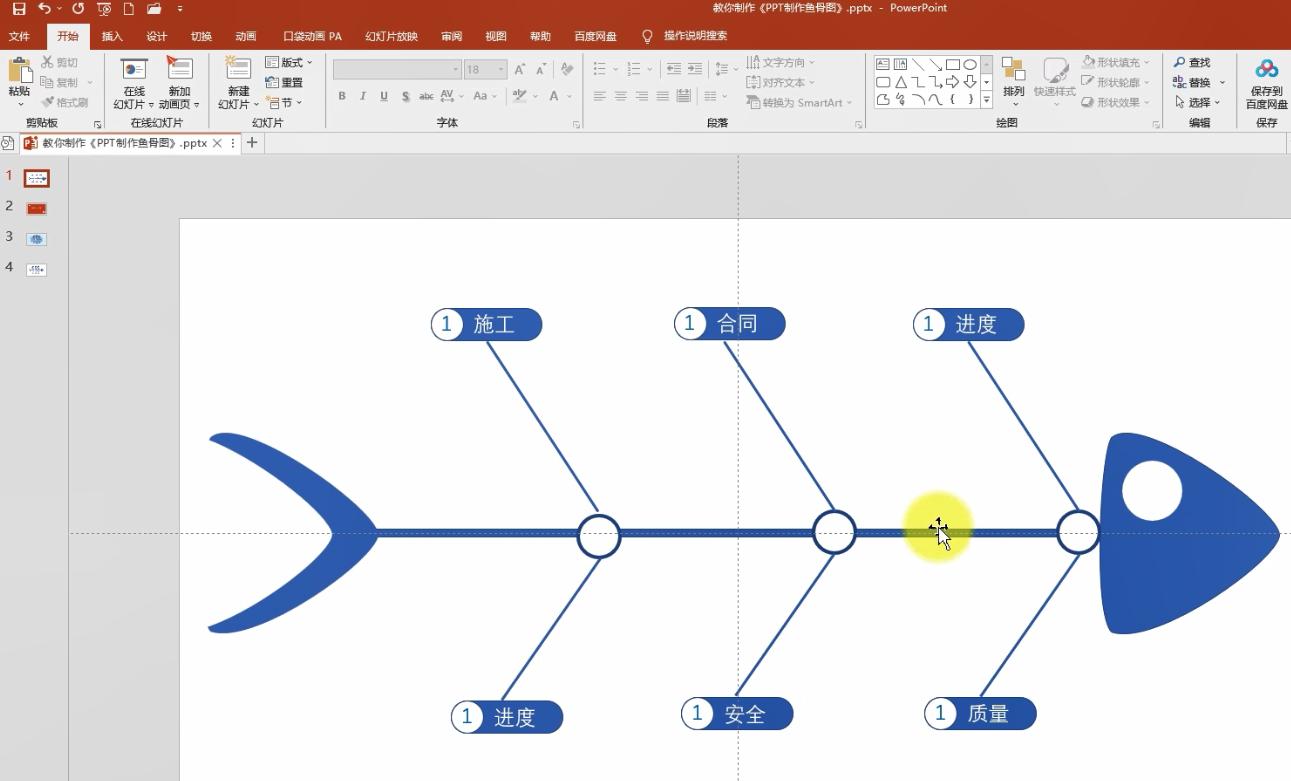 ppt制作鱼骨分析图，用对鱼骨图，事半功倍效率高