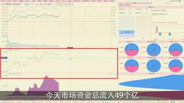 陈浩最新谈行情,陈浩现在的情况